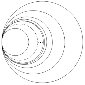 the lpc-coreflection of a generalized wedge of circles