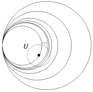 path components of a neighborhood