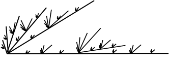 Universal Dendrite